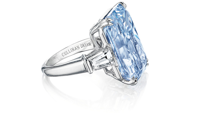 ������� �����: ��������� ������ ����� ������� ����������� �� ������ Christie's