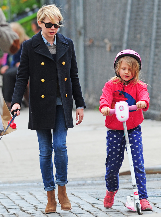 ������ ������� � ������� ��������� ������ � ���-�����