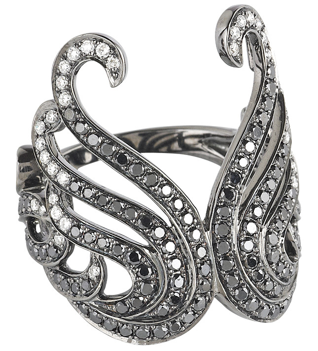 ����������� ��������